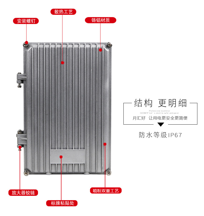 鋁壓鑄箱