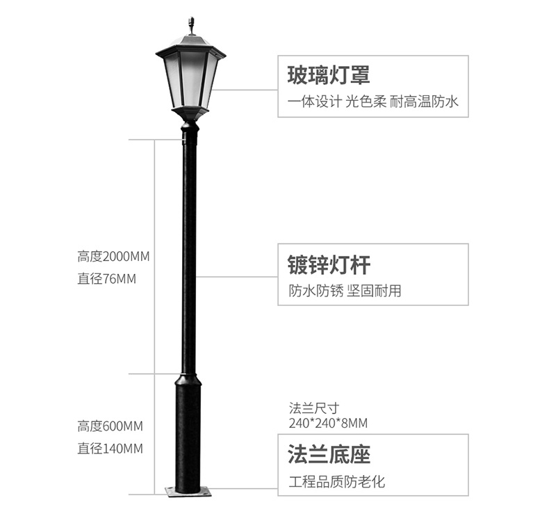 庭院燈燈桿厚度