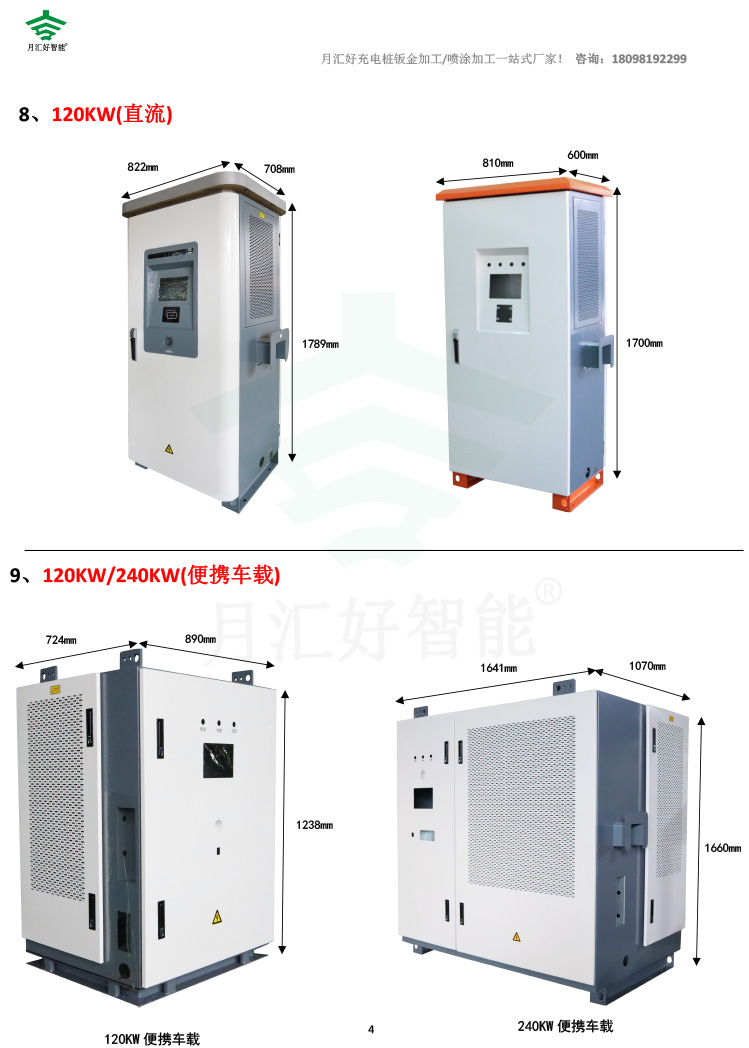 充電樁箱體類(lèi)型集-月匯好鈑金加工廠