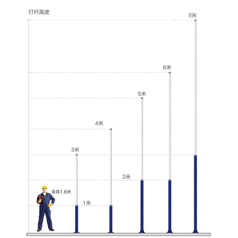 太陽(yáng)能路燈燈桿